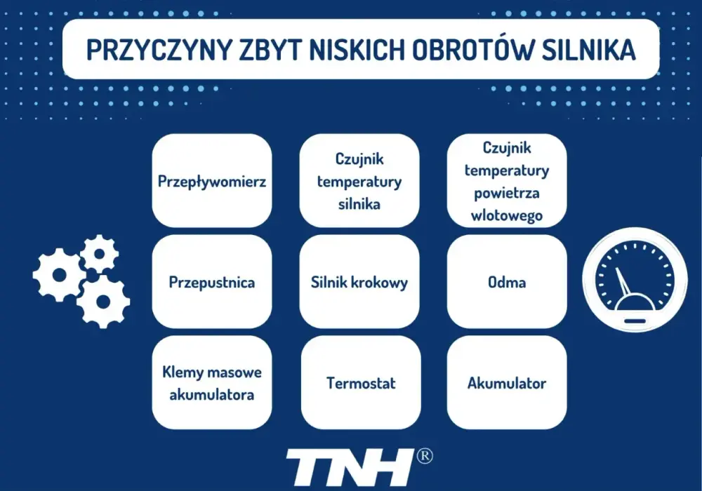 Wolne obroty motocykla - falują, gaśnie? Jak naprawić?