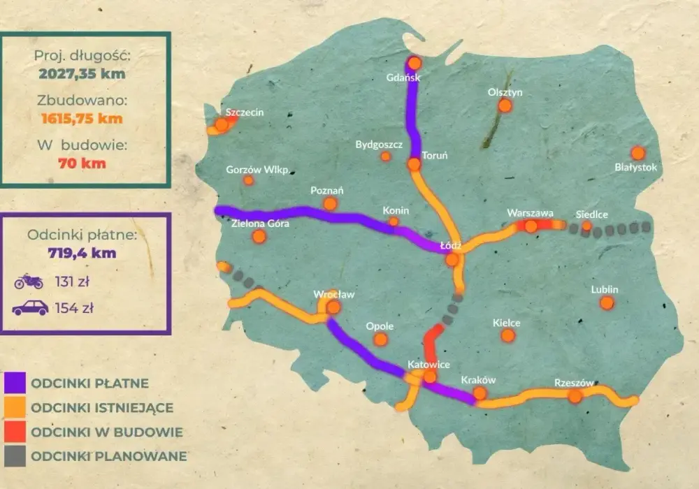 Opłaty A4 - Darmowe odcinki, cennik i jak płacić