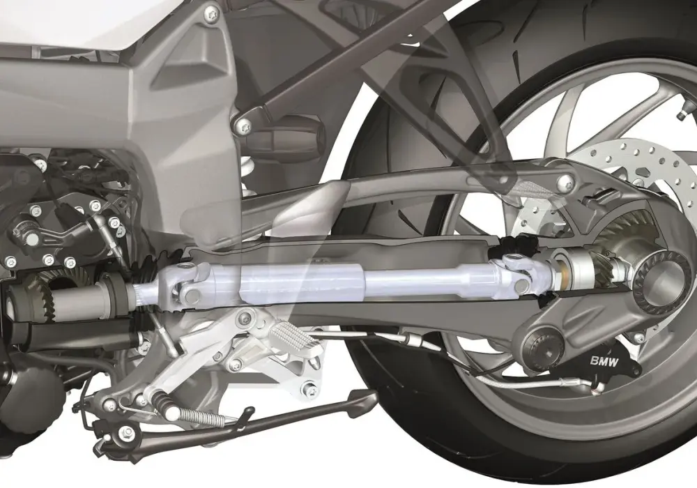 Napęd kardana w motocyklu - Jak dbać, by nie przepłacać?