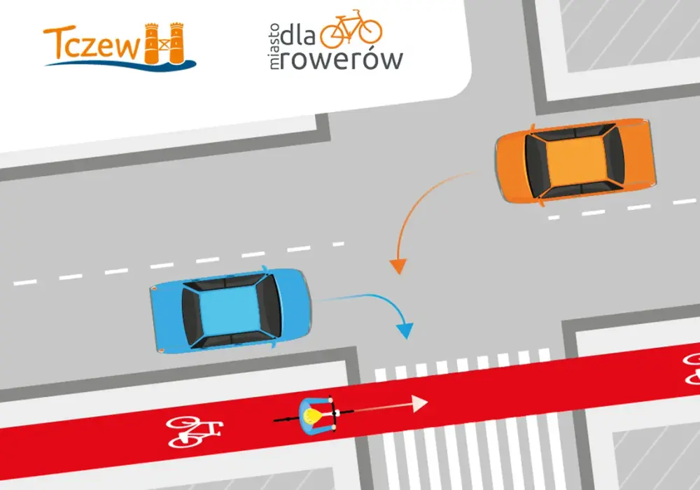 Pierwszeństwo na przejeździe rowerowym - Kiedy masz rację?