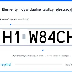Indywidualna tablica rejestracyjna z oznaczeniem PL, H1 i wyróżnikiem indywidualnym W84CH.