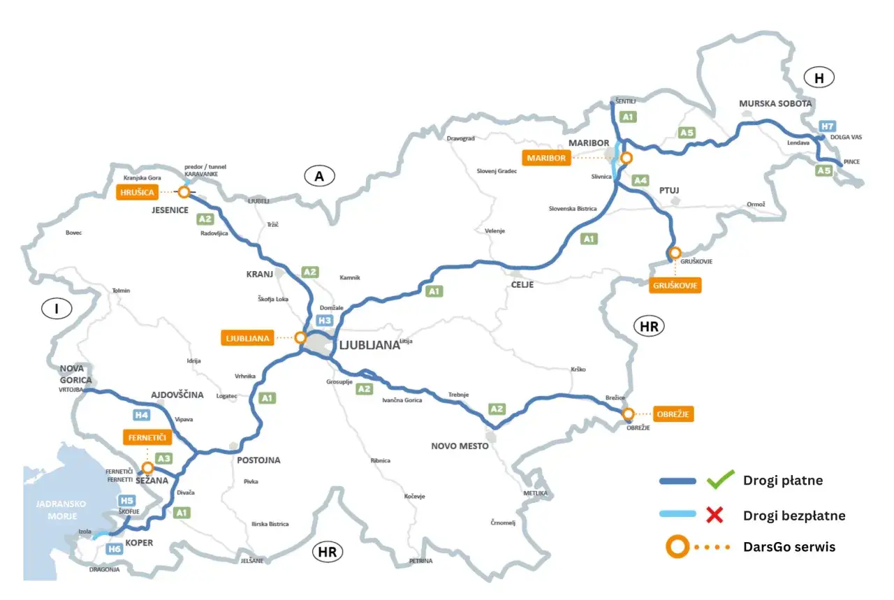 Mapa Słowenii z zaznaczonymi drogami płatnymi (niebieskie linie) i bezpłatnymi (jasnoniebieskie linie). Widoczne autostrady A1, A2, A3, A4, A5, H3, H4, H5, H6, H7. Kluczowe miasta: Lublana, Maribor, Celje, Koper, Ptuja. DarsGo serwis zaznaczony pomarań...