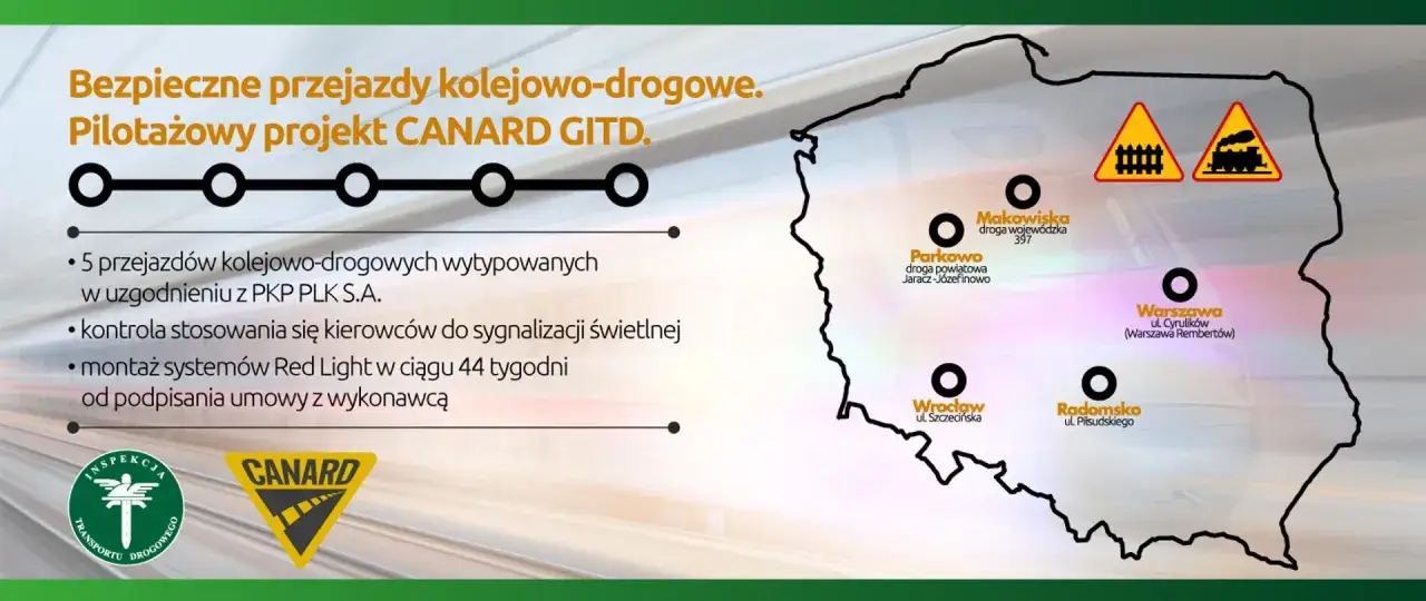 Lista przejazdów kolejowych z systemem CANARD GITD: Makowiska, Parkowo, Warszawa, Wrocław, Radomsko. Bezpieczeństwo na przejazdach kolejowo-drogowych.