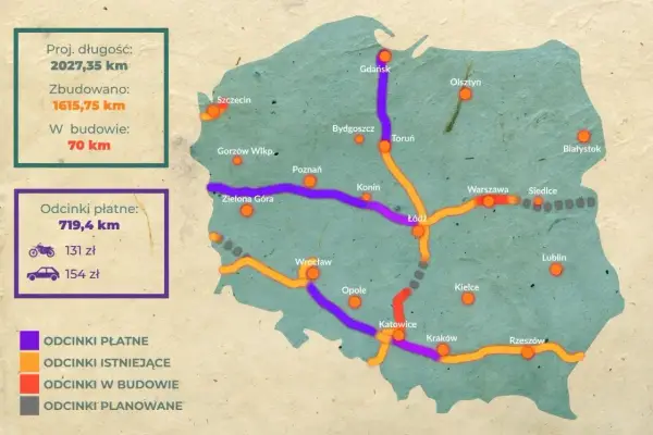Opłaty A4 - Darmowe odcinki, cennik i jak płacić