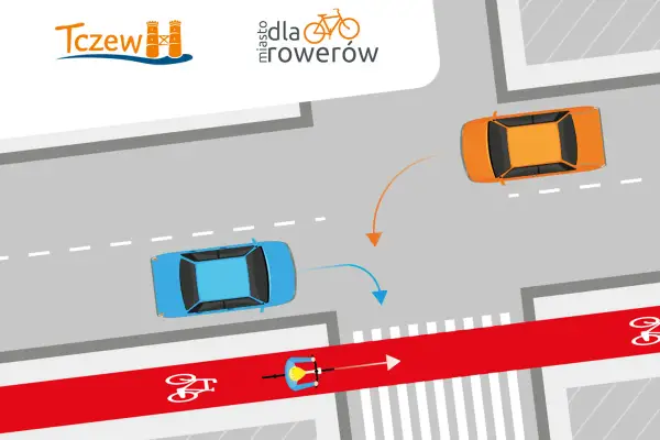 Pierwszeństwo na przejeździe rowerowym - Kiedy masz rację?
